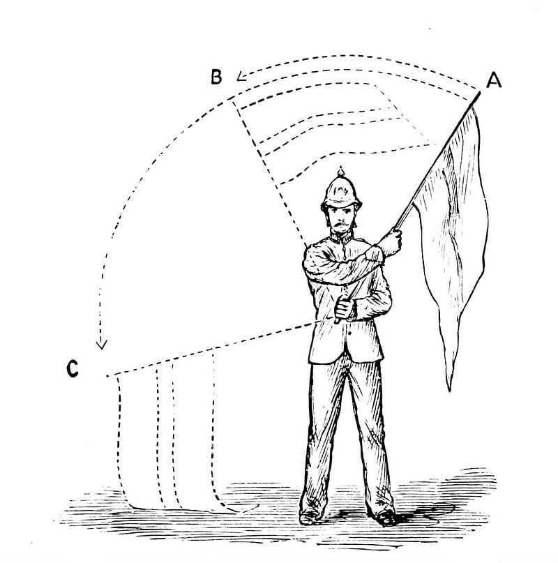 A Gentle Introduction to Syscalls in Windows